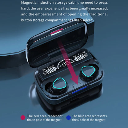M10 Bluetooth HeadSet