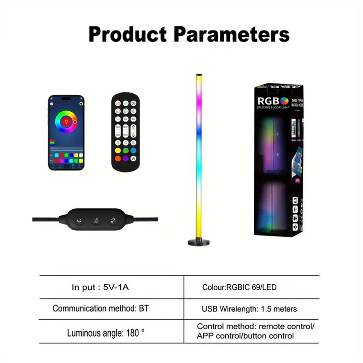 LuminX SmartGlow™ RG